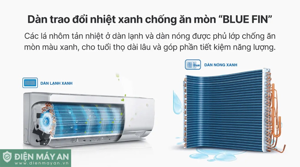 Điều hòa Aqua Inverter 12000 BTU 1 chiều AQA-RV13QC2